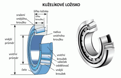 11749 LM/11710 LM